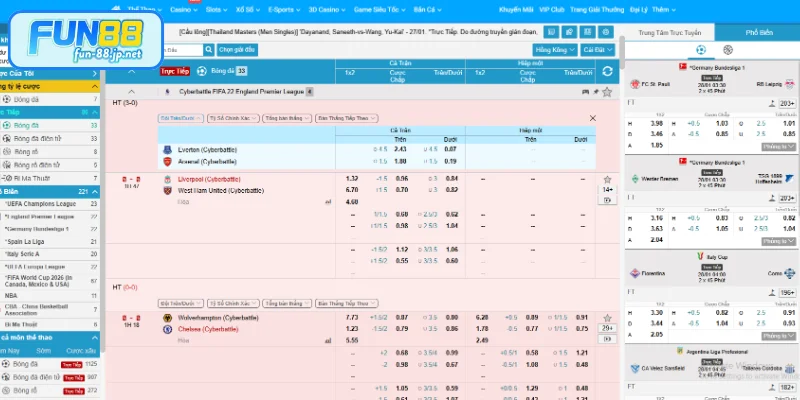 Lưu ý khi đặt cược thể thao tại nhà cái FUN88